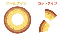 �C���[�W