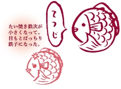 �C���[�W�Q
