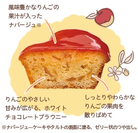 アップルハート