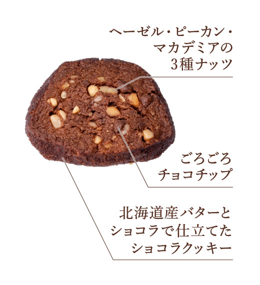 バターナッツショコラ