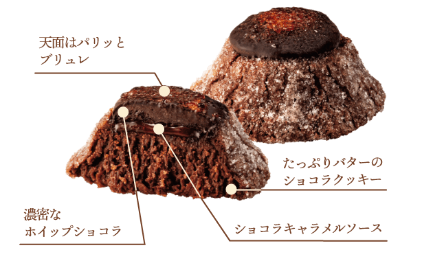 フォンダンショコラクッキー