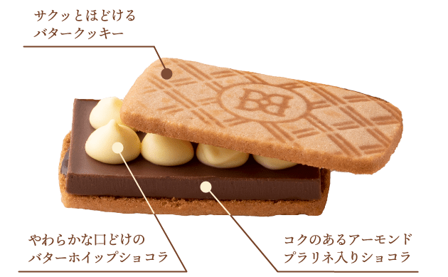 バターホイップショコラ