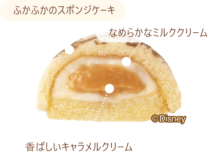 ミッキー&ミニー銀座ケーキ