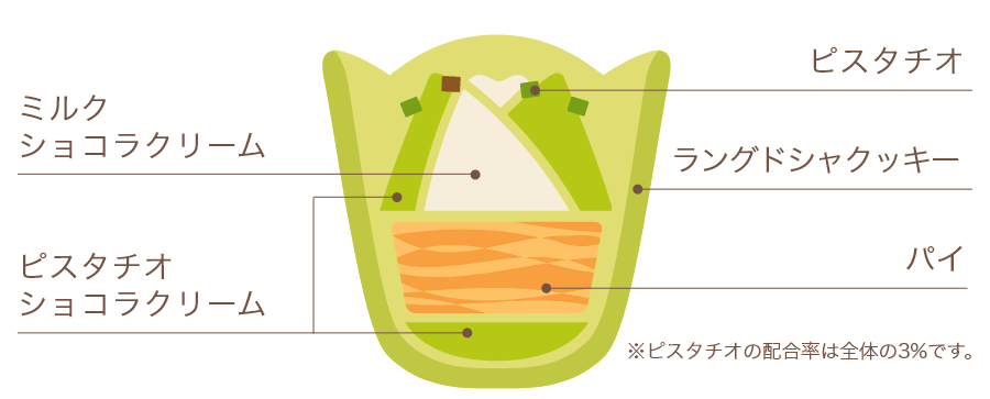 `[bv[Y sX^`I