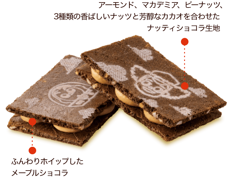 メープルショコラサンド説明