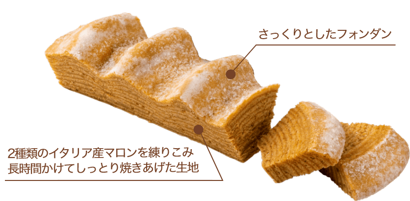 ねんりんモンブラン紹介