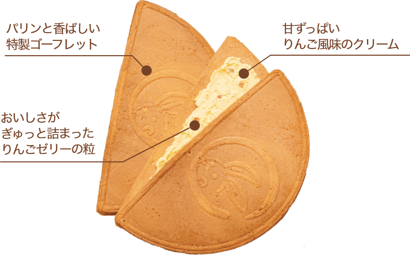 りんご半月
