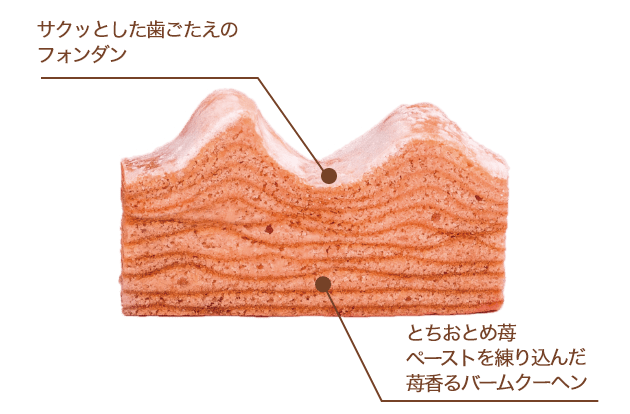 ڍ