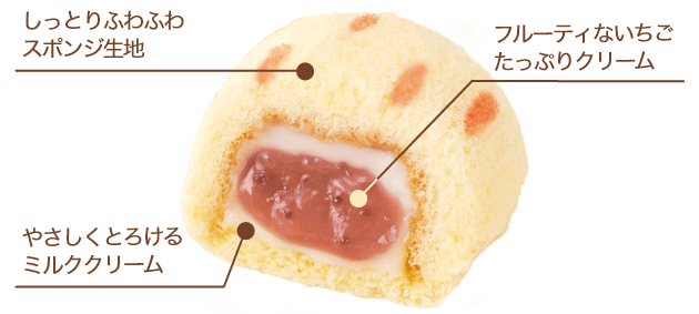 詳細