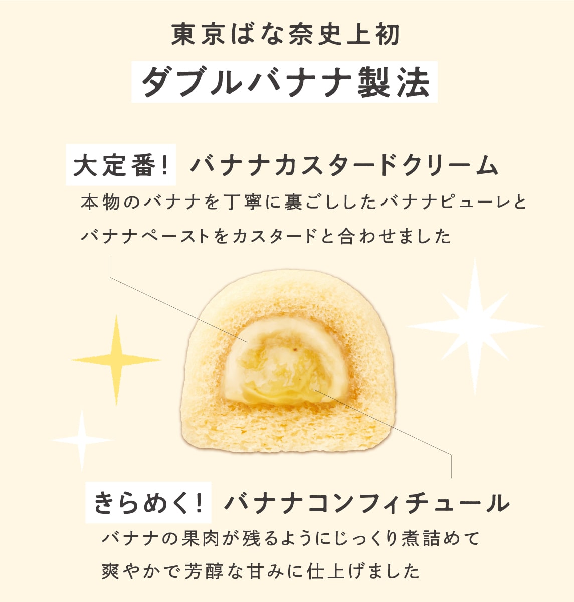 ぶにゃんこ味説