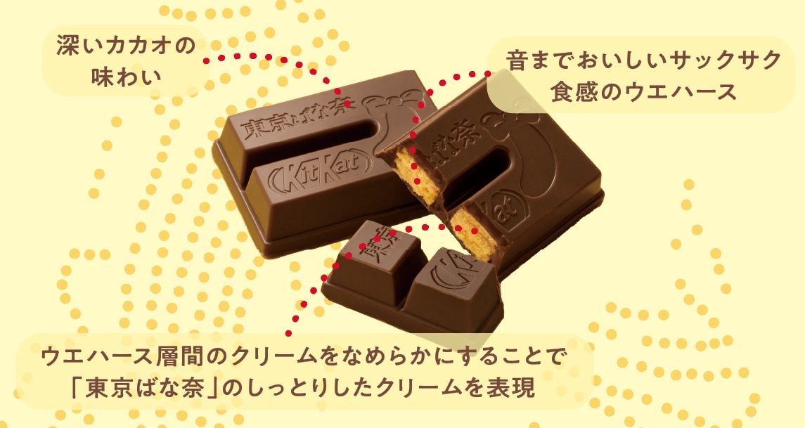 �L�b�g�J�b�g����