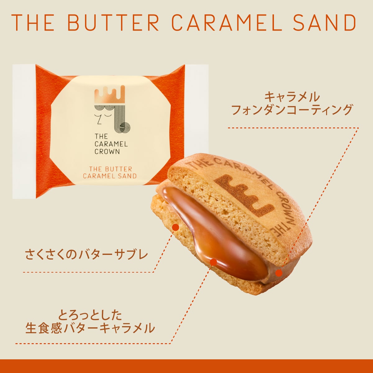 味説
