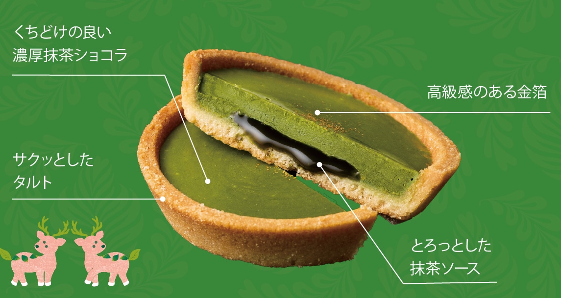 味説