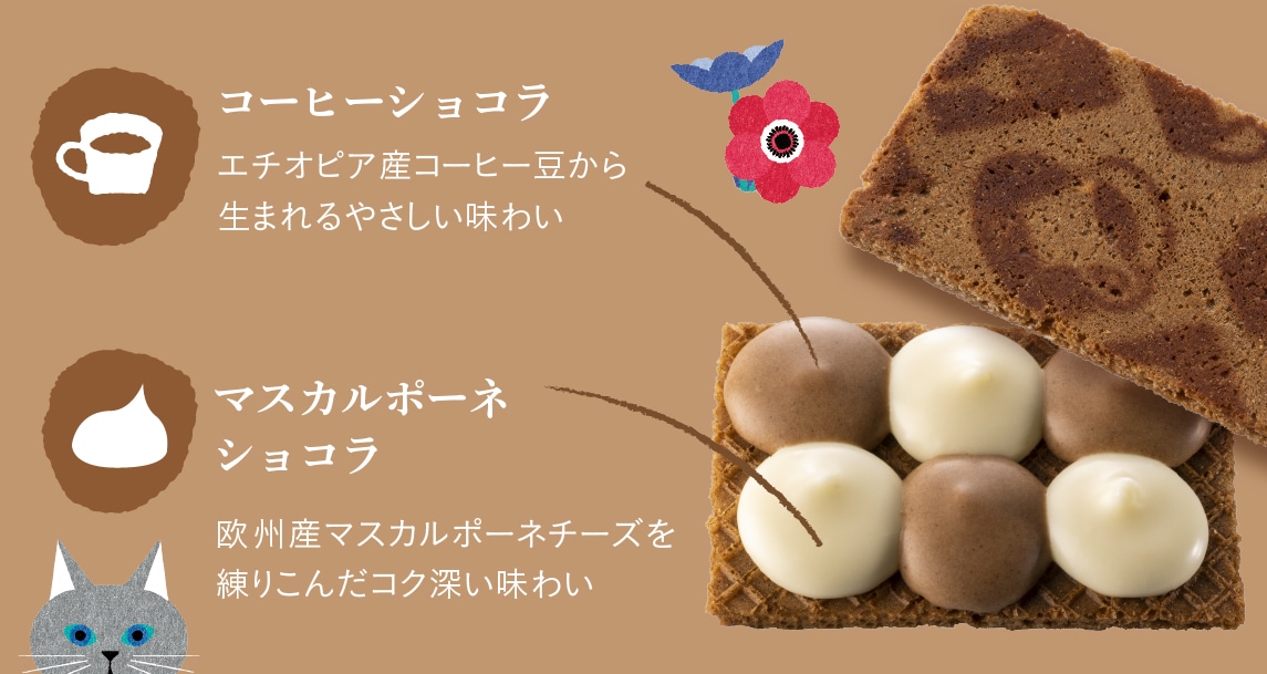 味説