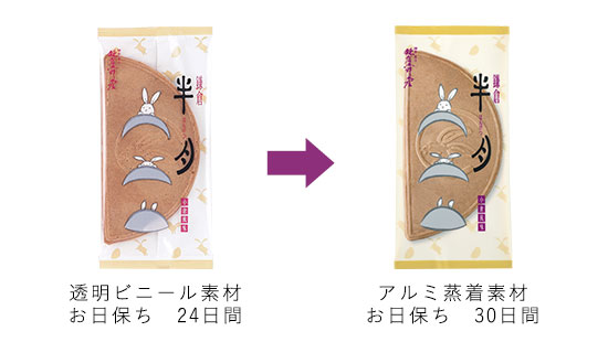 k個装リニューアル