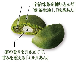 宇治抹茶を練り込んだ「抹茶生地」、「抹茶あん」。茶の香りを引き立てて、甘みを添える「ミルクあん」。
