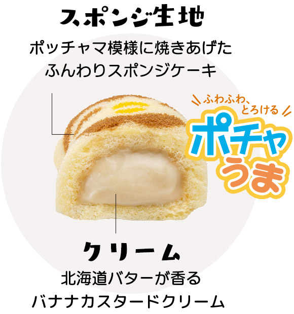 お菓子の詳細