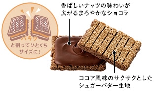 シュガーバターサンドの木 ヘーゼルナッツショコラサンド