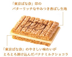 シュガーバターサンドの木 東京ばな奈ミルクショコラ
