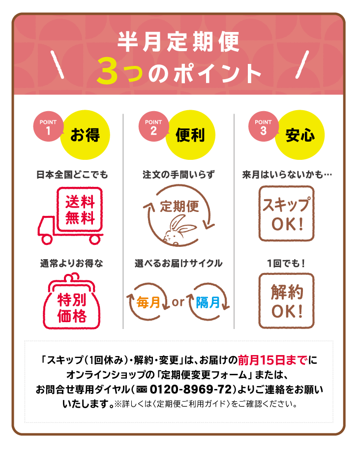 鎌倉半月定期便