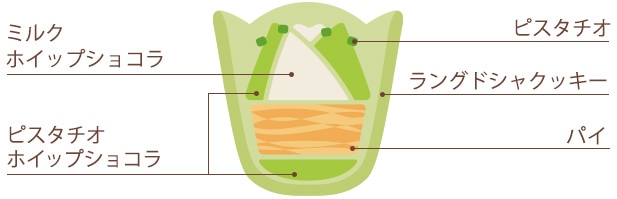 チューリップローズ プレシャス