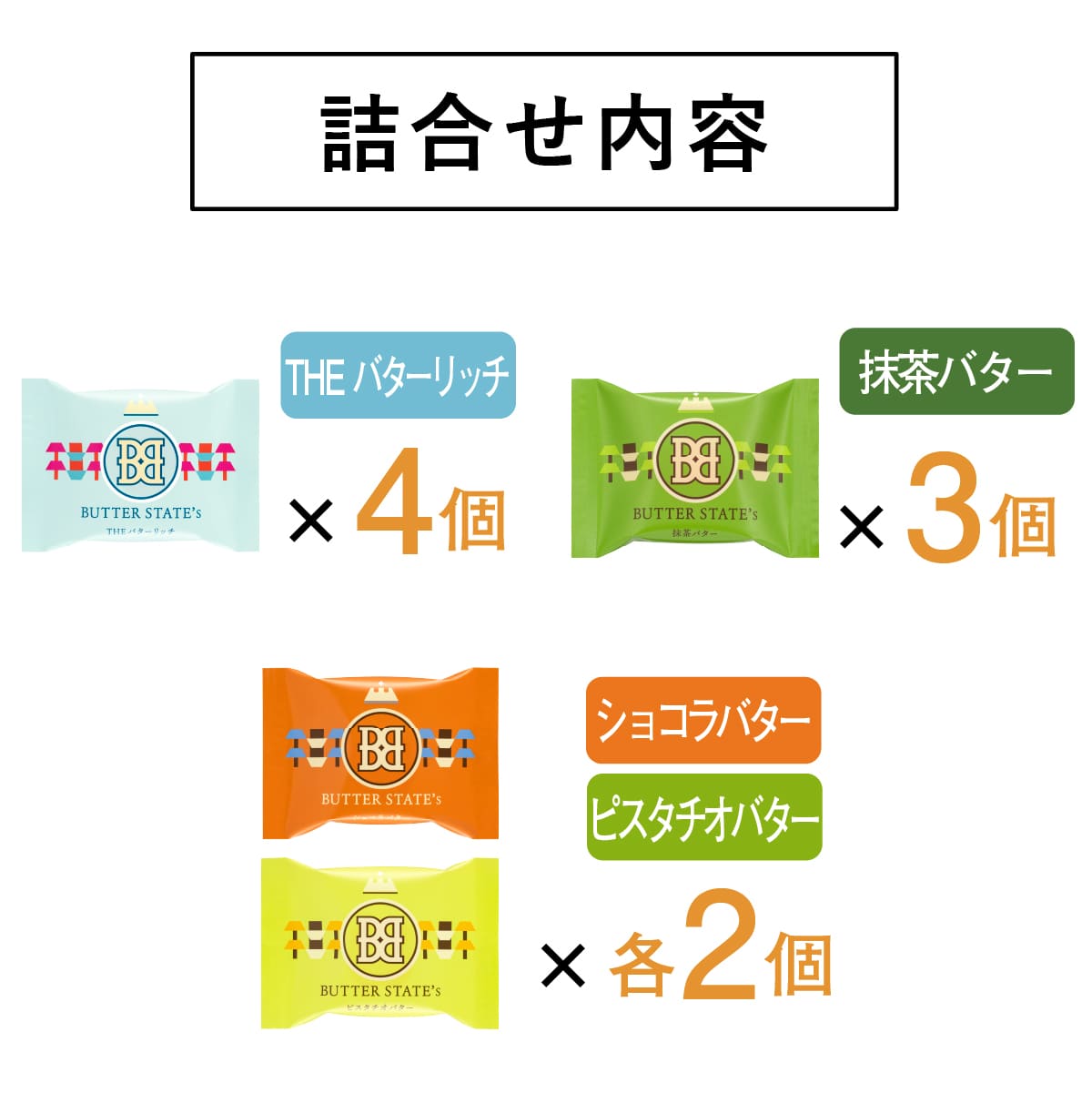 abc様専用 abc様専用 【公式通販】