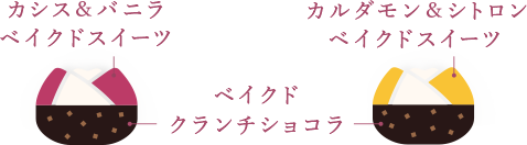 ローズガーデン